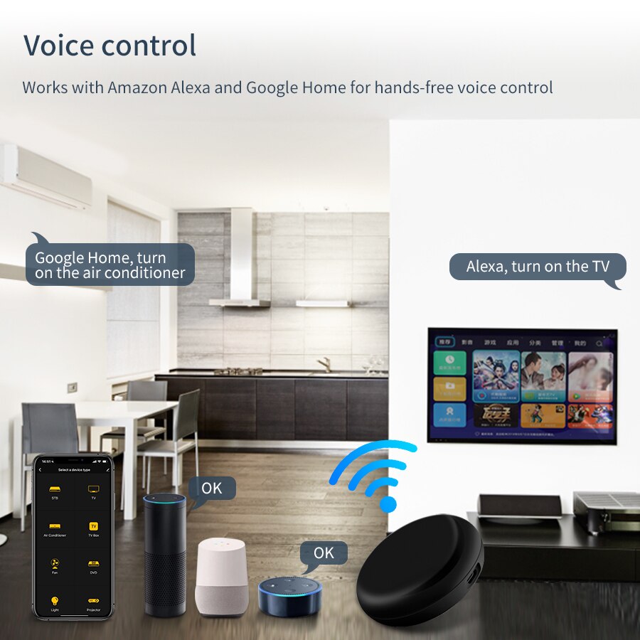 Tuya WiFi IR Remote Controler  - Ir Infrared Receiver recensione e prezzo