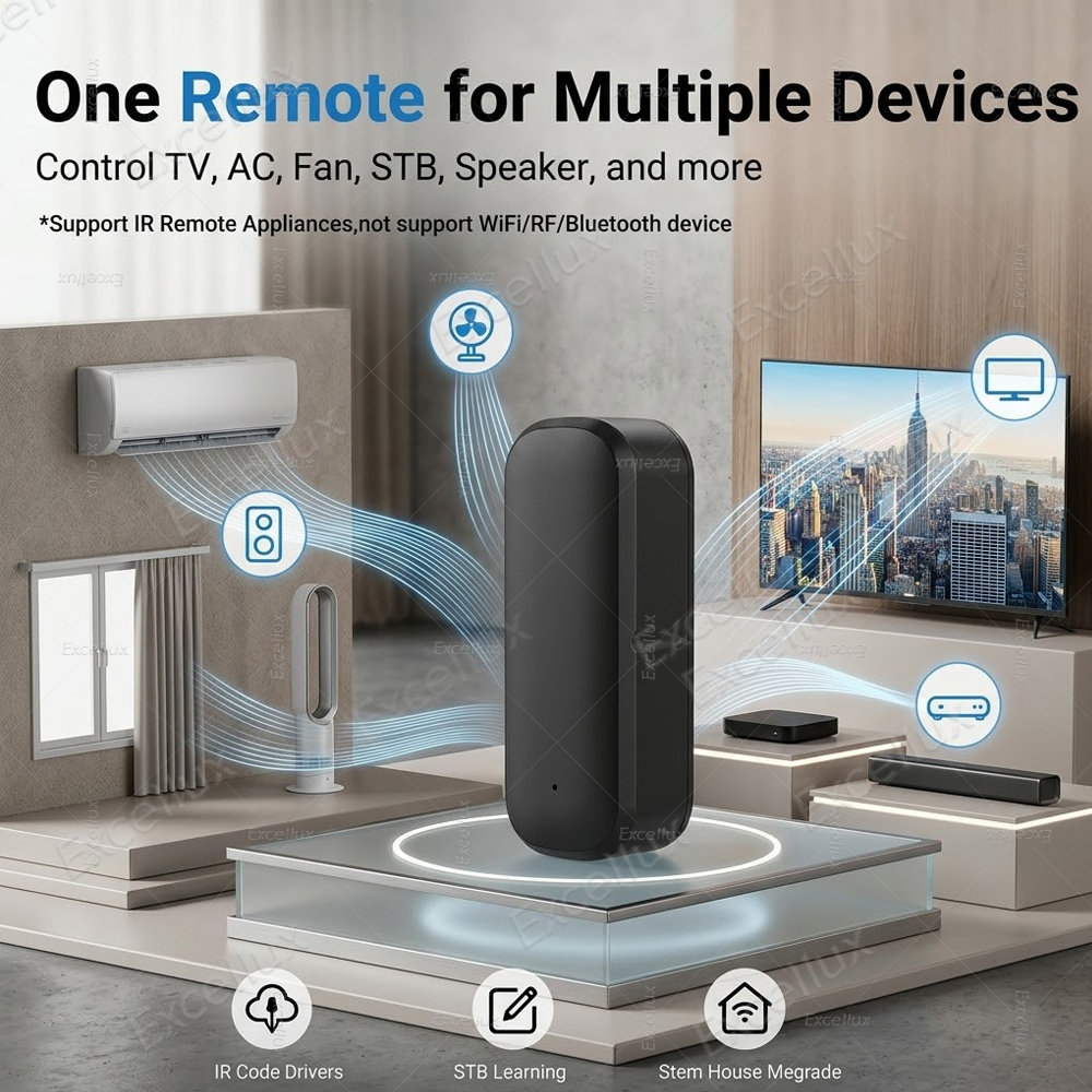 Zigbee Wireless IR Remote Cont - Ir Infrared Receiver recensione e prezzo