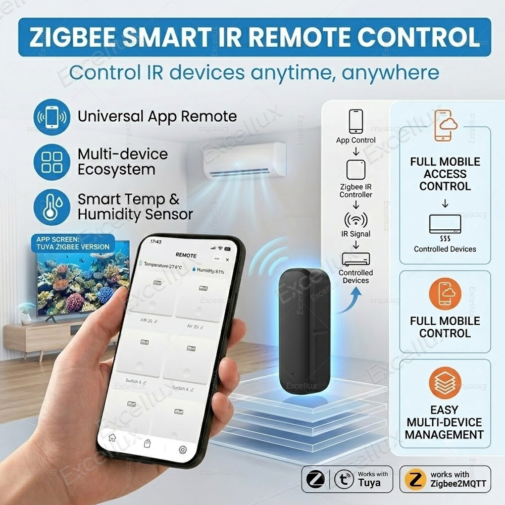 Zigbee Wireless IR Remote Cont - Ir Infrared Receiver recensione e prezzo
