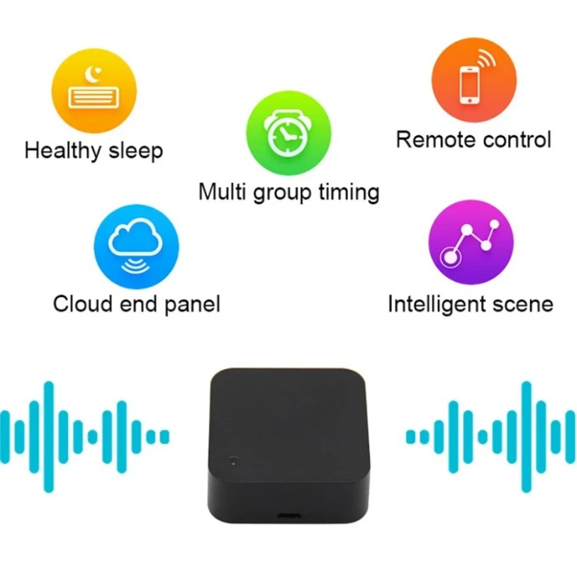 Tuya Zigbee 3.0 Smart IR Remot - Ir Infrared Receiver recensione e prezzo