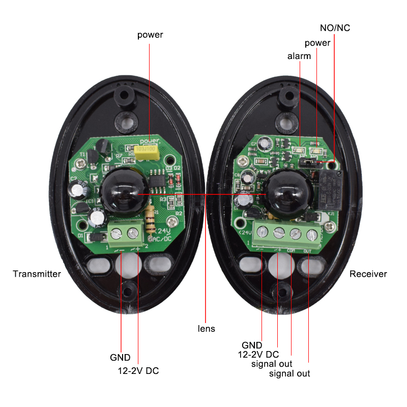 Single Beam Infrared Sensor De - Ir Infrared Receiver recensione e prezzo