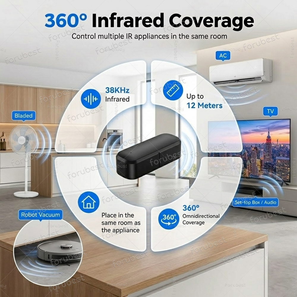 Zigbee IR Remote Control Wirel - Ir Infrared Receiver recensione e prezzo