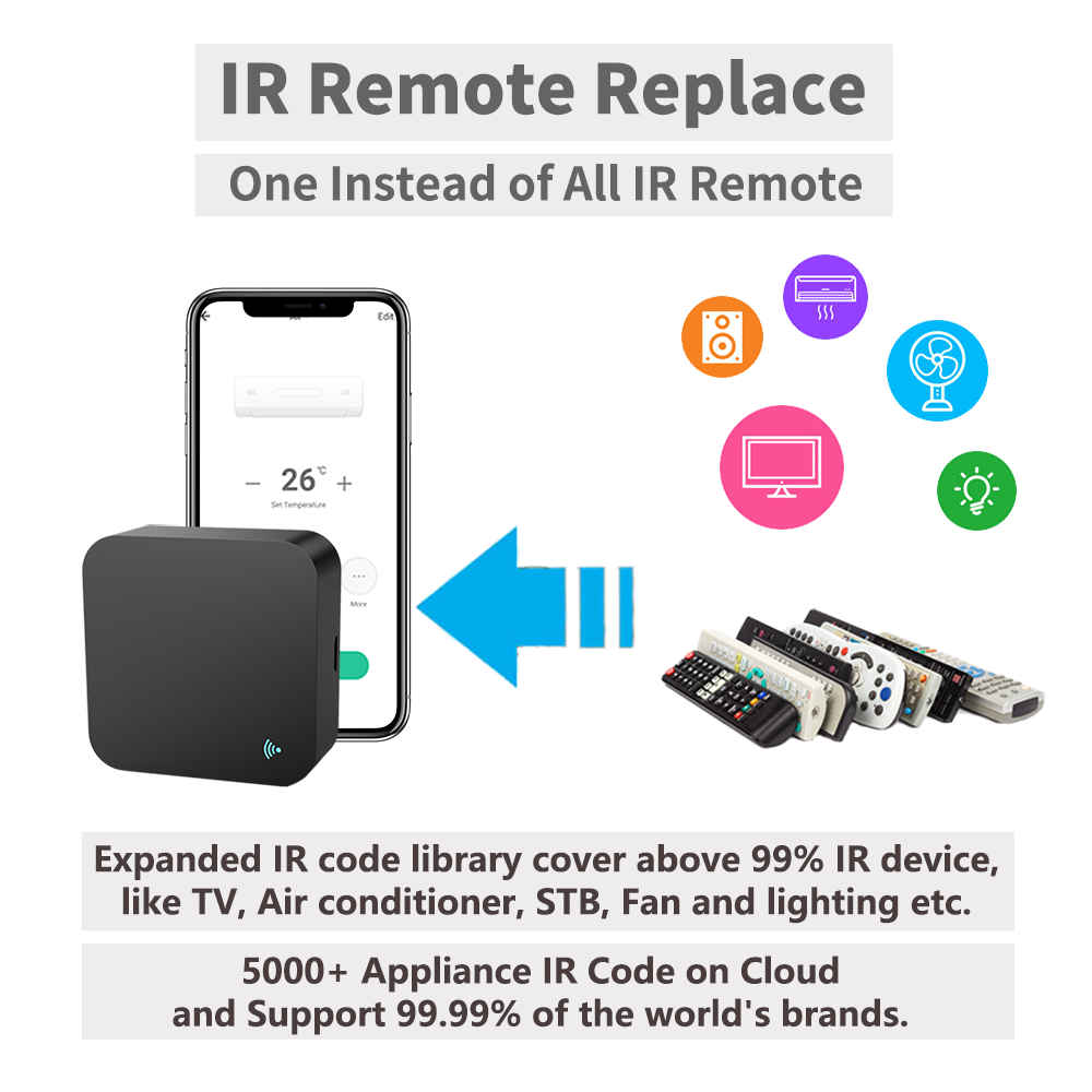 IR Remote Control Smart wifi U - Ir Infrared Receiver recensione e prezzo