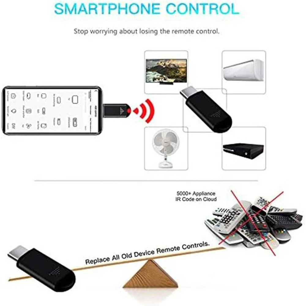 White Waterproof Enclosure Pla - Diy Electronics Websites recensione e prezzo