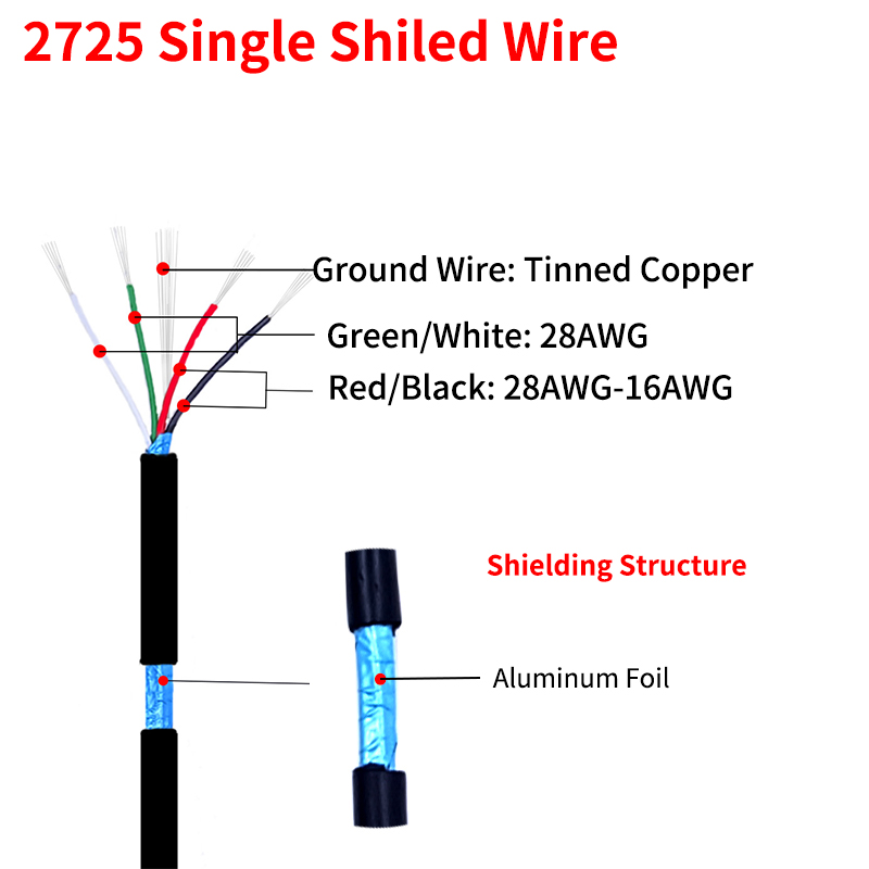 2M/10M Shielded Wire 28AWG - 1 - Diy Electronics Audio recensione e prezzo