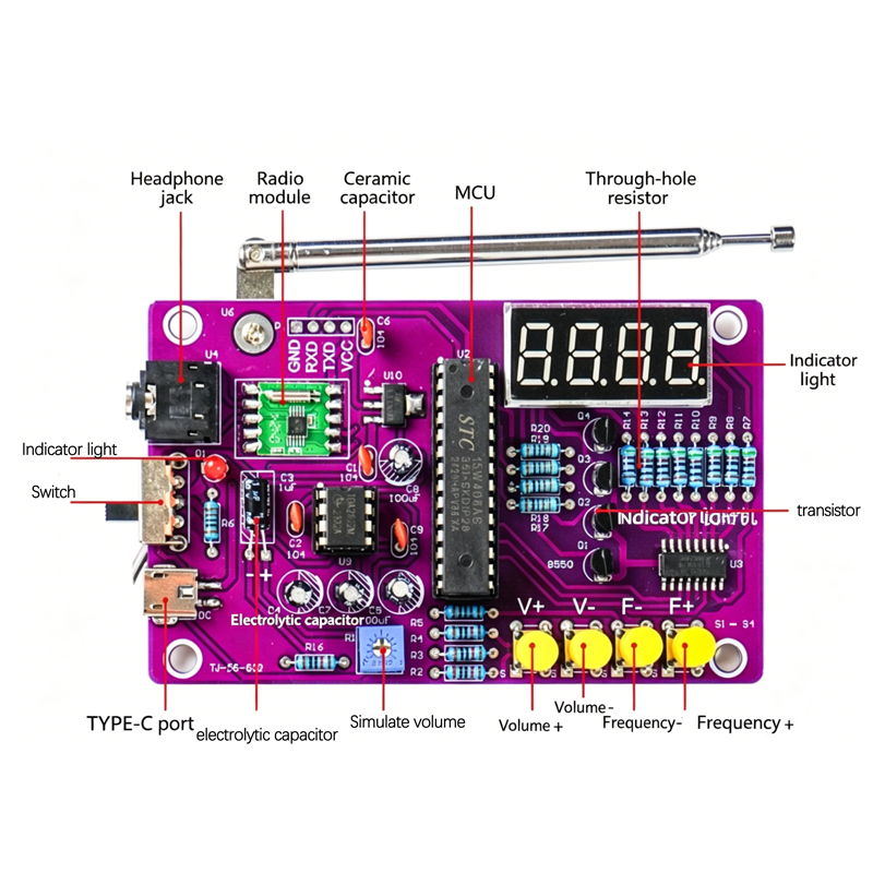 DIY FM Radio Electronic Kit 87 - Diy Electronics Soldering Kit recensione e prezzo