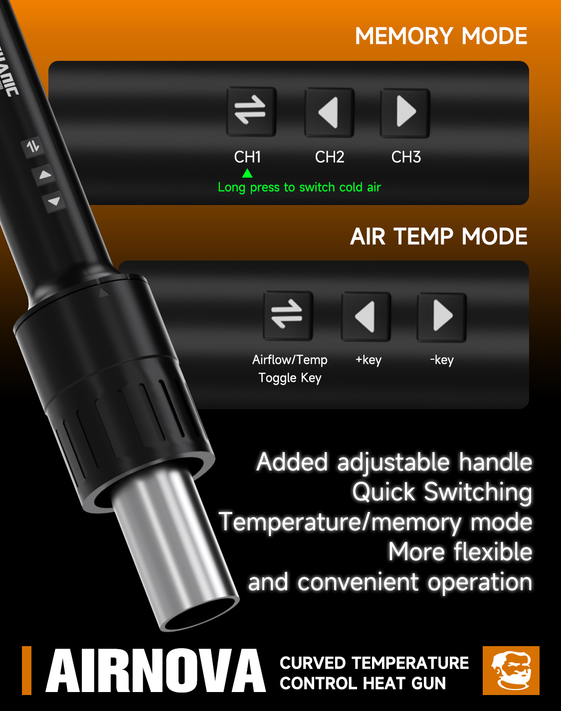 2026new MECHANIC AIRNOVA 1200W - Hot Air Rework Station recensione e prezzo